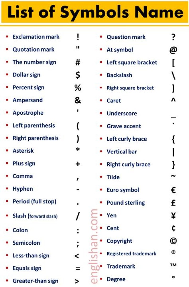 What is this symbol Ξ?