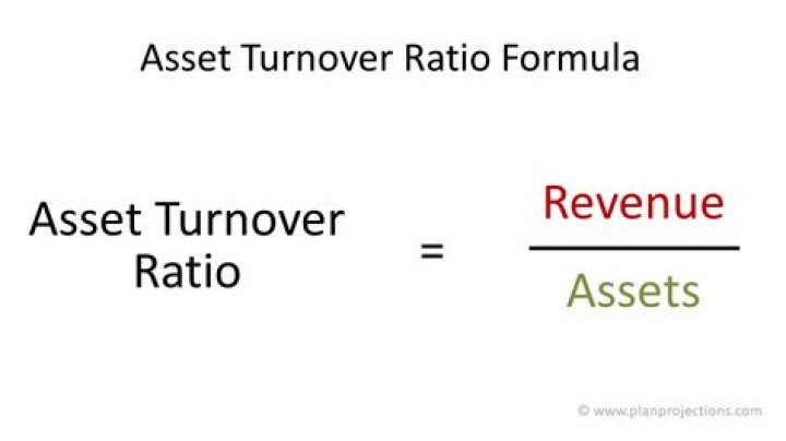 What is total asset turnover?