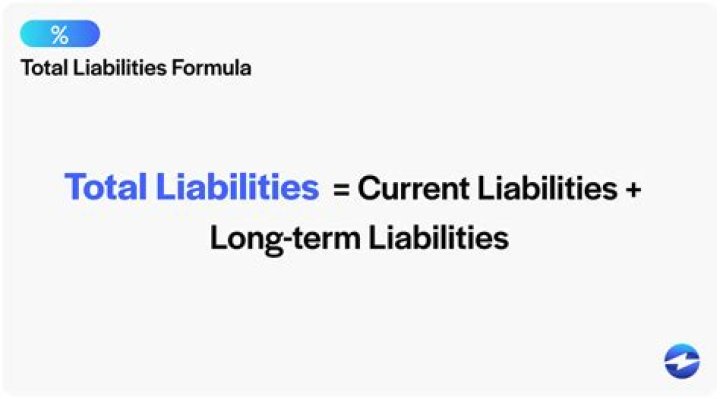 What is total liability formula?