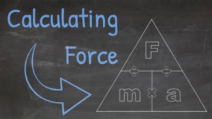 What is used in calculating Fccom?