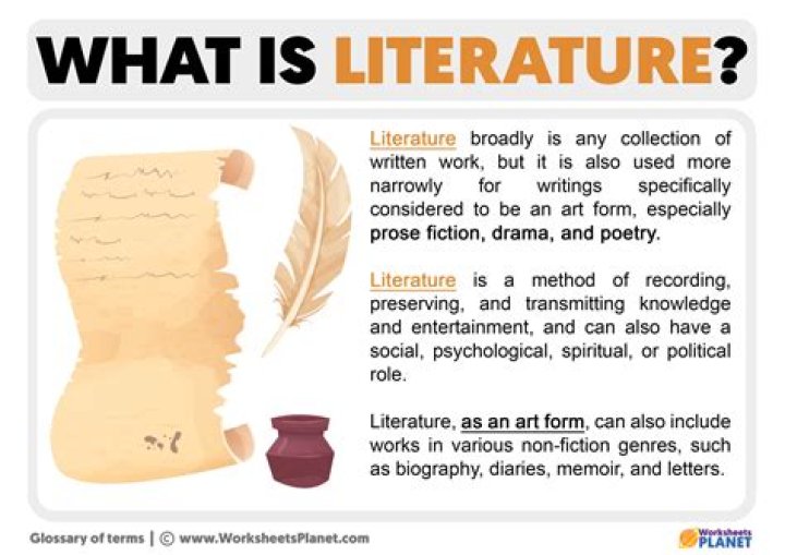 What is written literature?