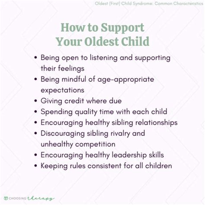 What it's like being the oldest child?