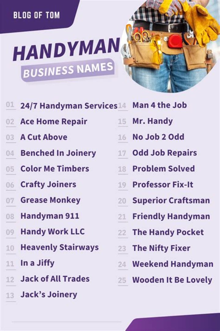 What jobs can a handyman legally do?