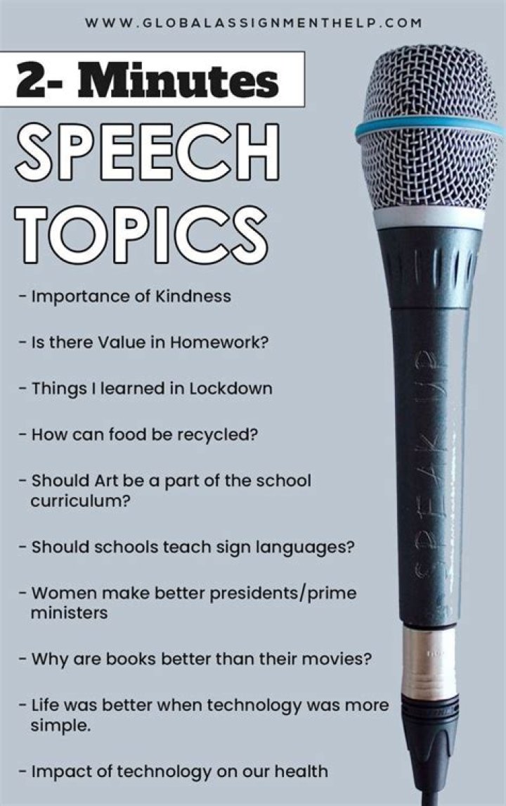 What kind of topics are important for a speech?