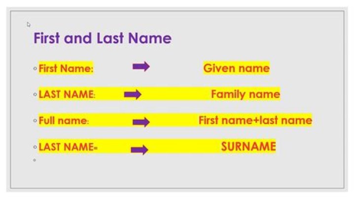 What last name goes first?