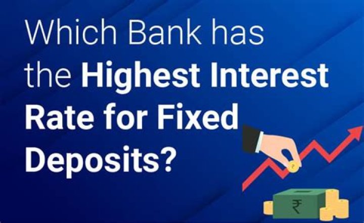 What loan has the highest interest rate?