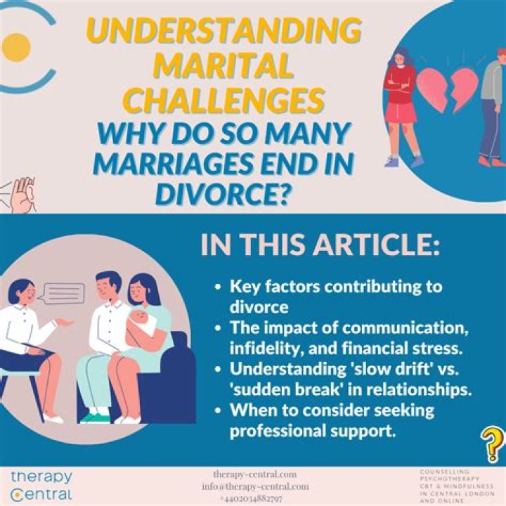 What makes a marriage fall apart?