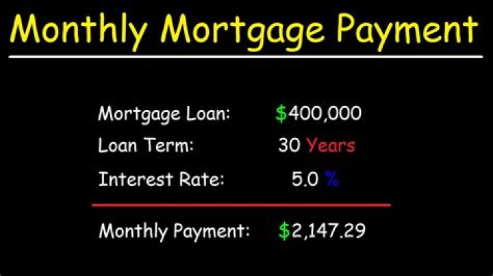 What mortgage payment is too high?