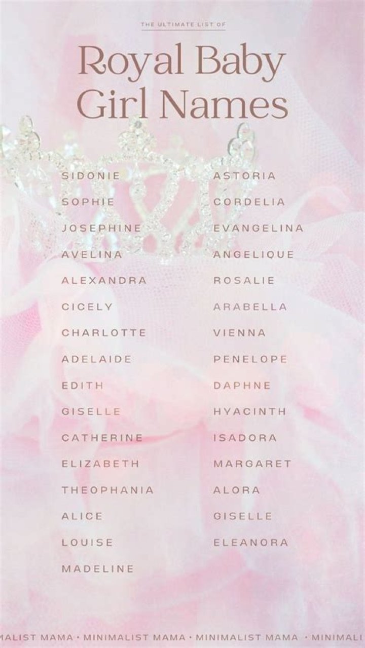 What name means royalty girl?