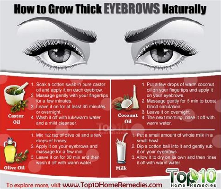 What oil makes your eyebrows grow?