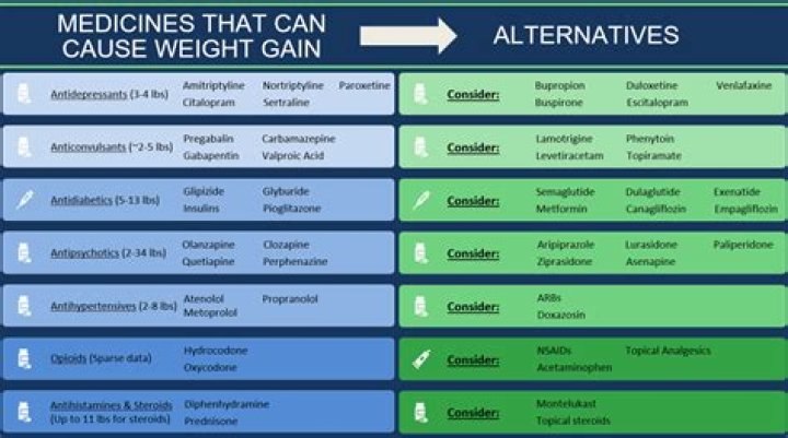 What over-the-counter medicine can I take for tinnitus?