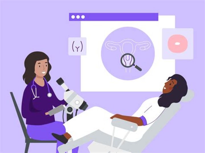 What patient position is used to perform a colposcopy?