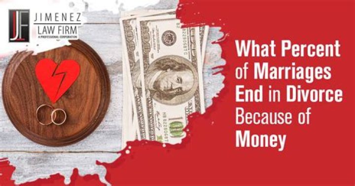 What percent of marriages end in divorce because of money?