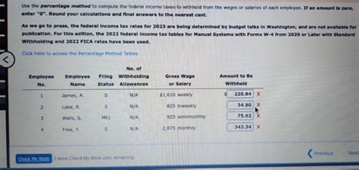 What percentage of income was in 2008?