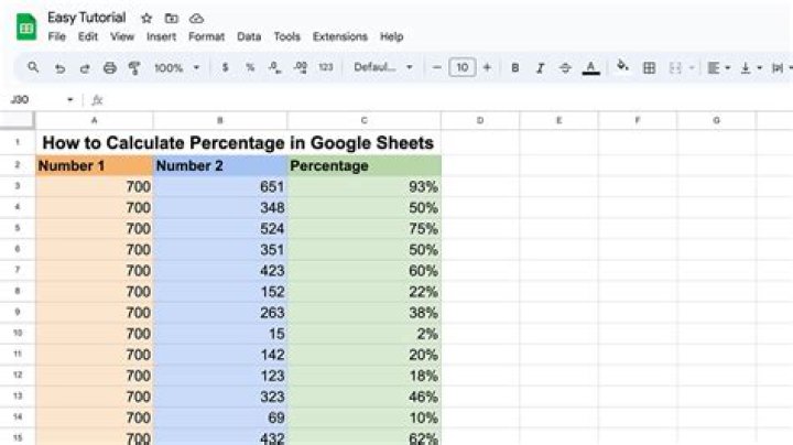 What percentage of spreadsheets have errors?