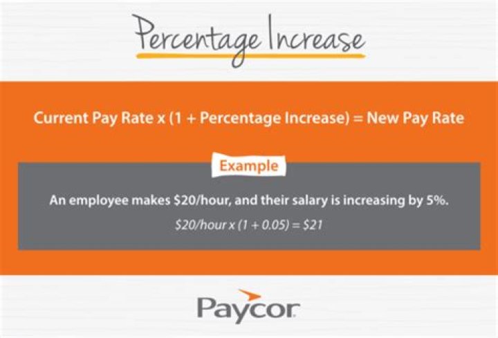 What percentage raise relocation?