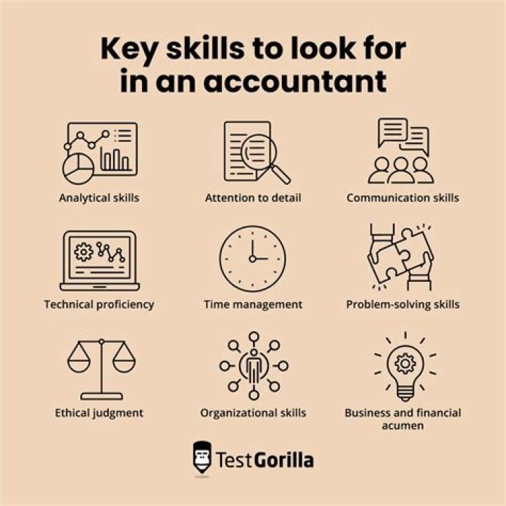 What personalities do accountants have?