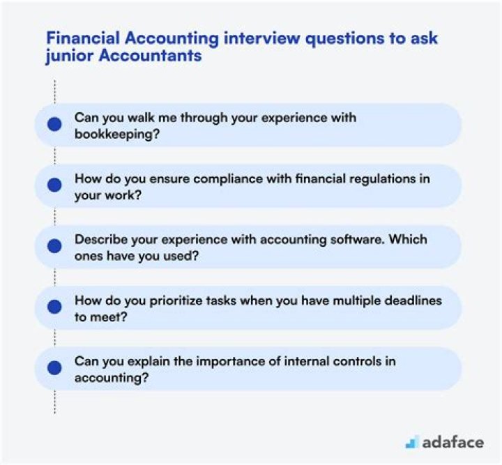 What questions do accountants ask clients?
