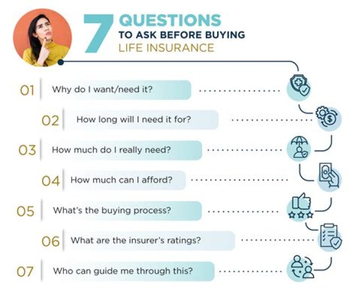 What questions do life insurance ask?