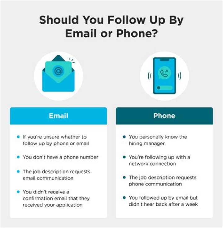 What questions should not be on a job application?