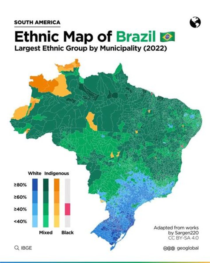 What race is Brazil?