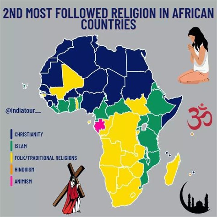 What religion is Boris Johnson?