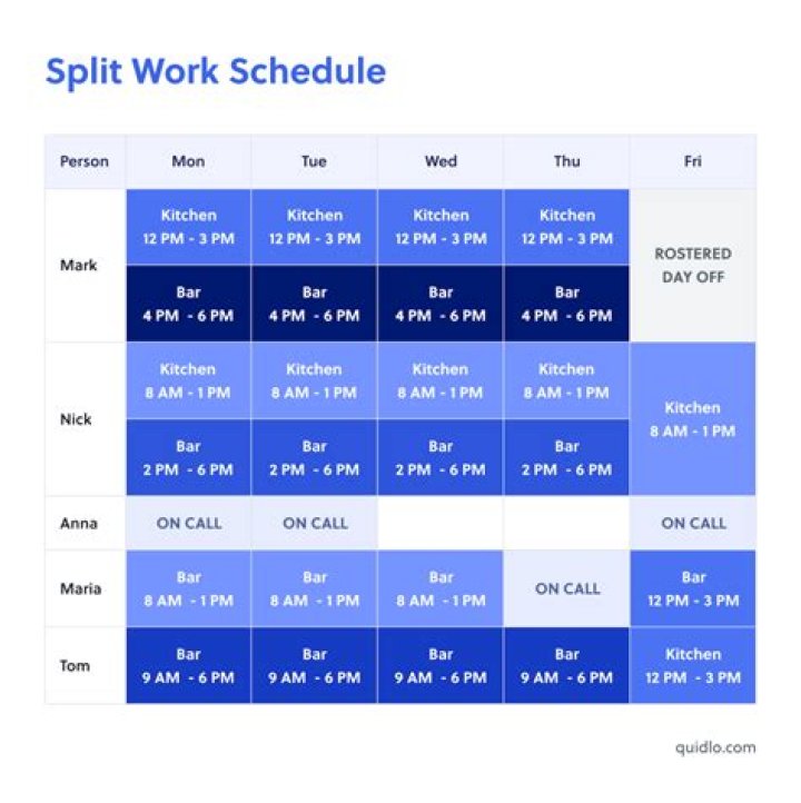 What schedule does an S Corp file?
