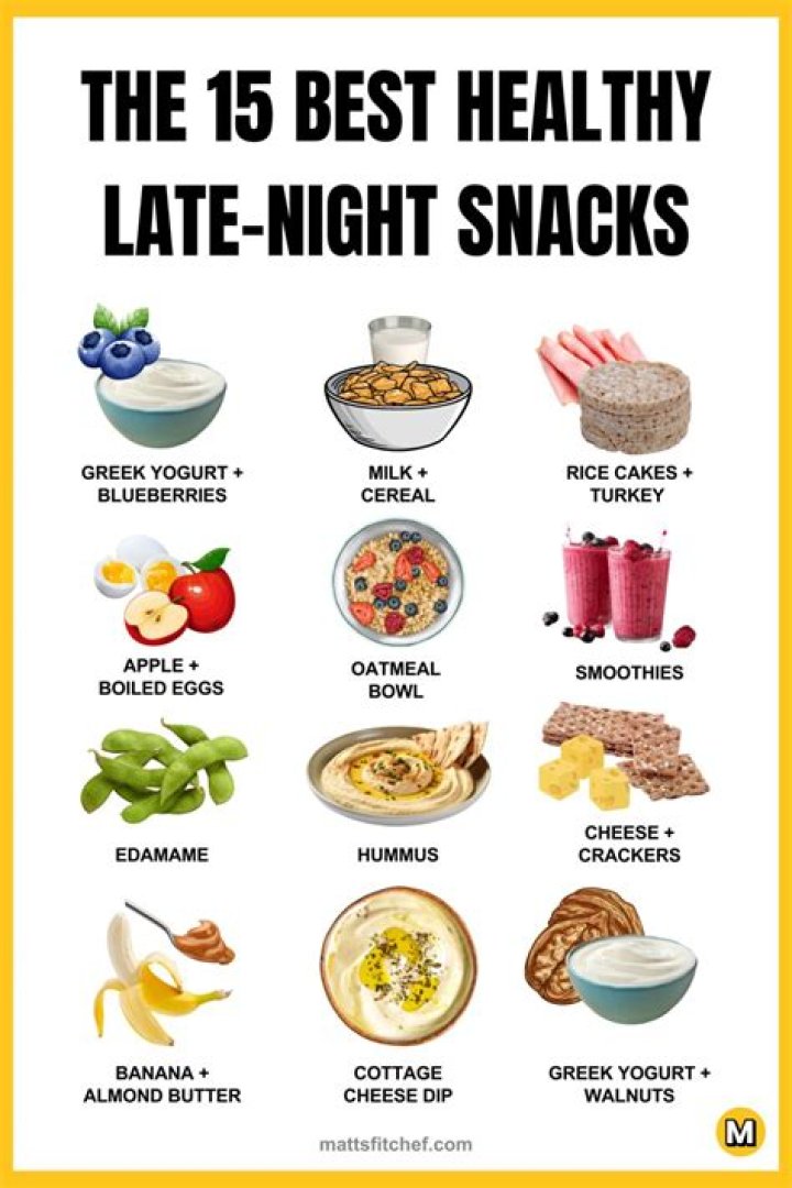 What should I eat for dinner at night to lose weight?
