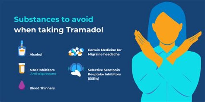 What should I eat when taking tramadol?