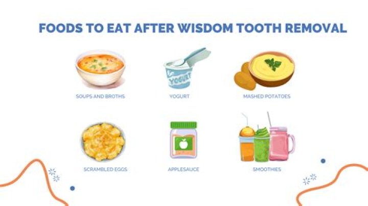 What should I not eat if I want abs?
