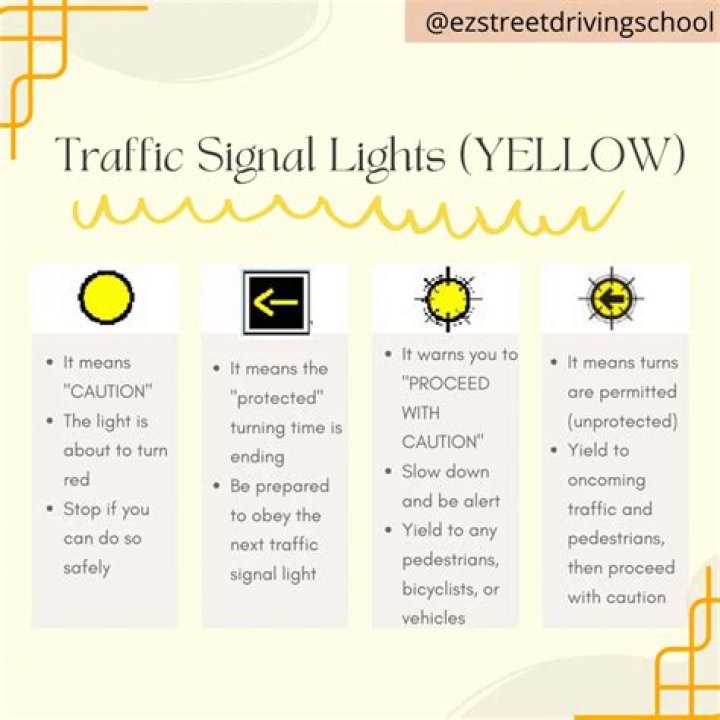 What should you do if you approach a yellow traffic light?