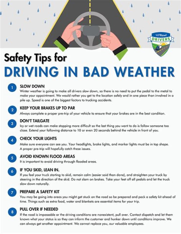 What should you do when driving in bad weather?