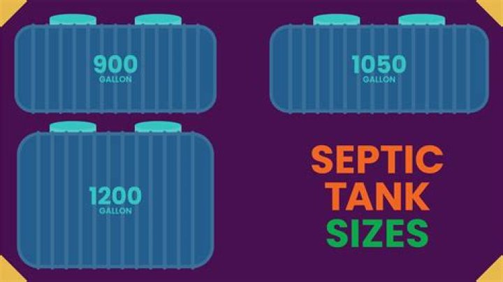 What size tank do I need for 2 Oscars?