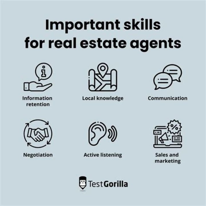 What skills do real estate brokers need?