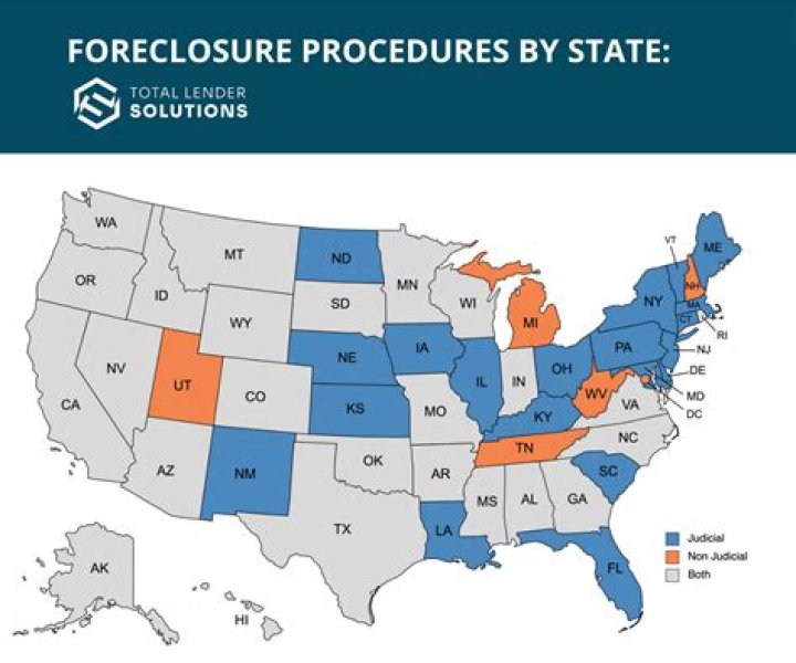 What states are non-recourse foreclosure?