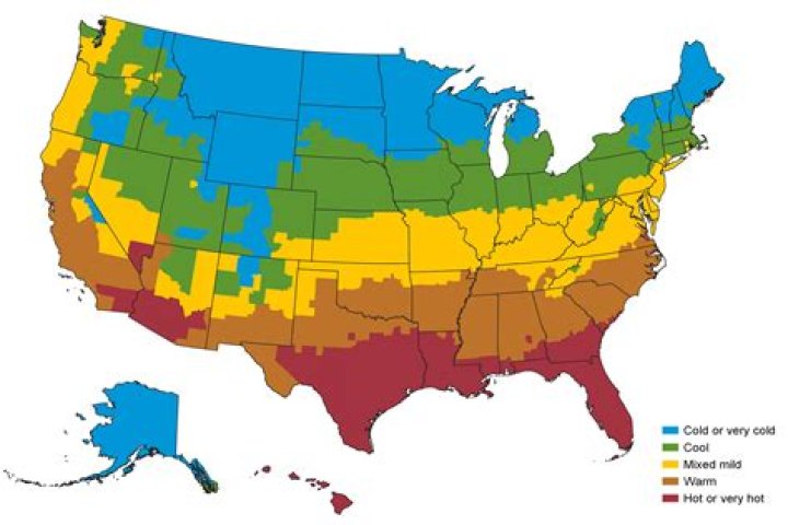 What states have low humidity and mild winters?