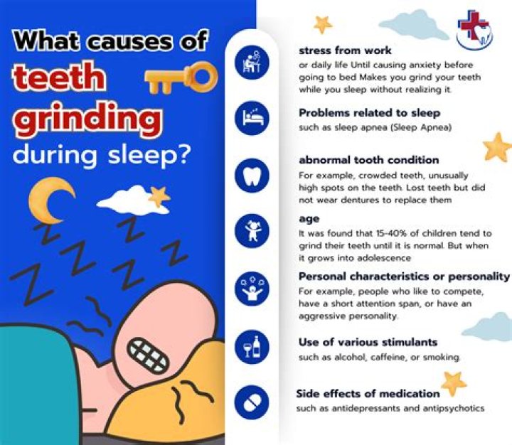 What stops teeth grinding when sleeping?