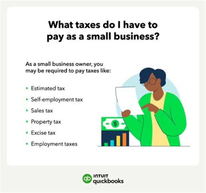 What taxes do I pay for selling online?