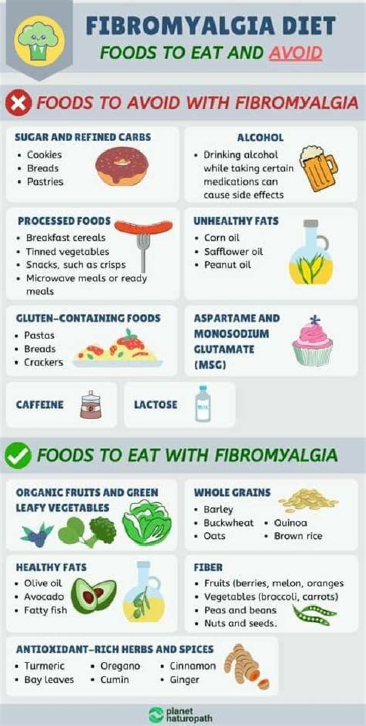 What teas are good for fibromyalgia?