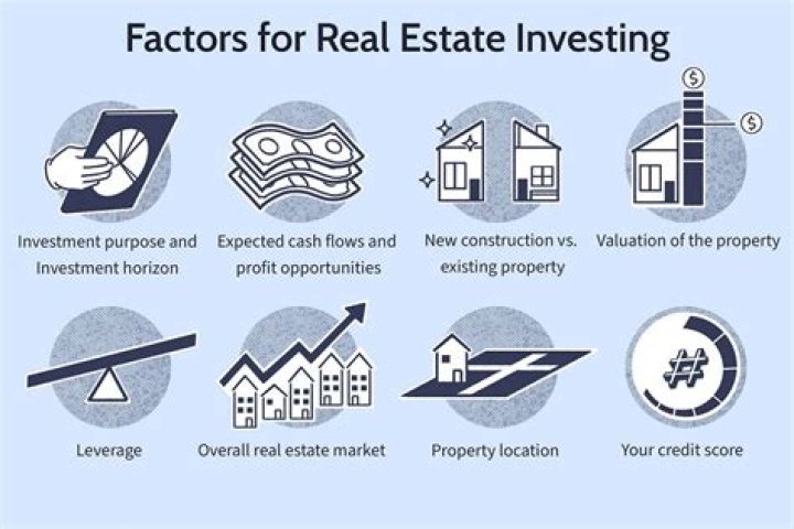 What to look for in a real estate investment?