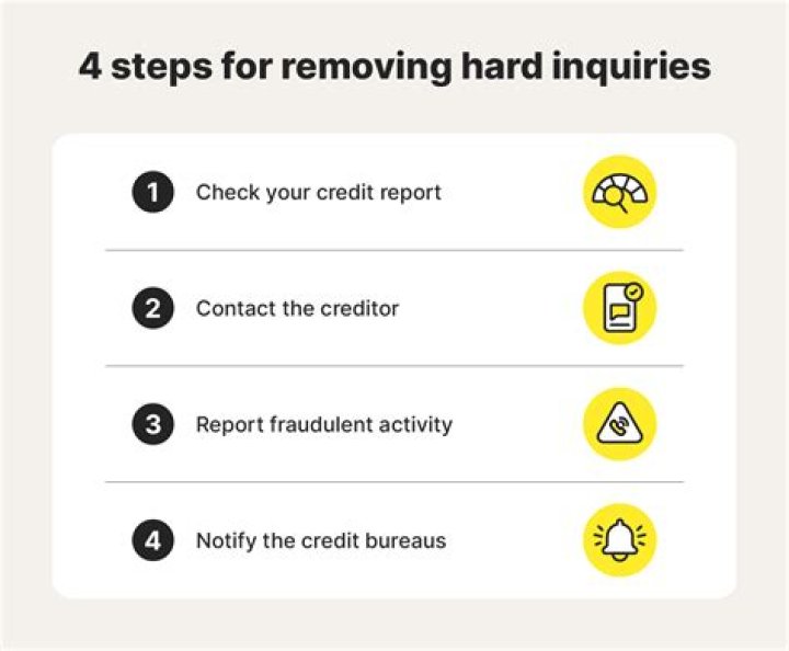 What to say to remove hard inquiries?