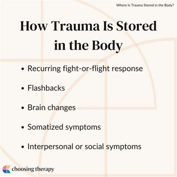 What trauma is stored in the back?