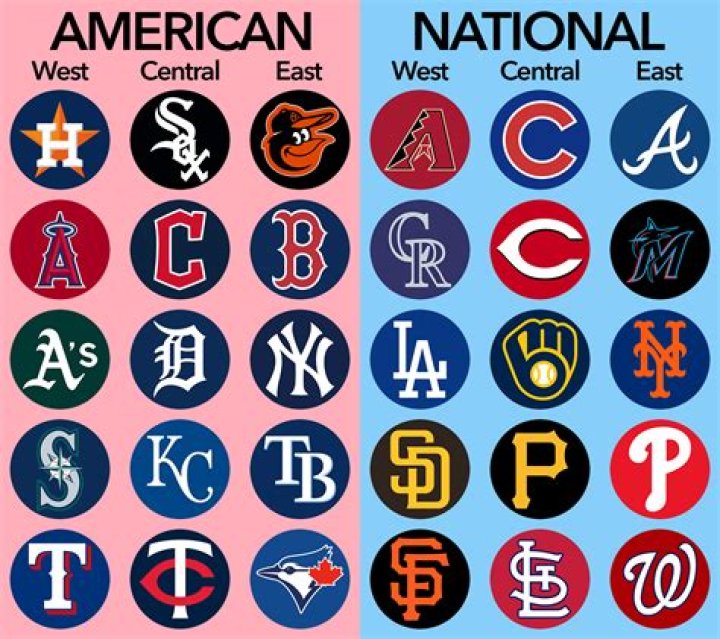 What two baseball teams played in the New York World Series?