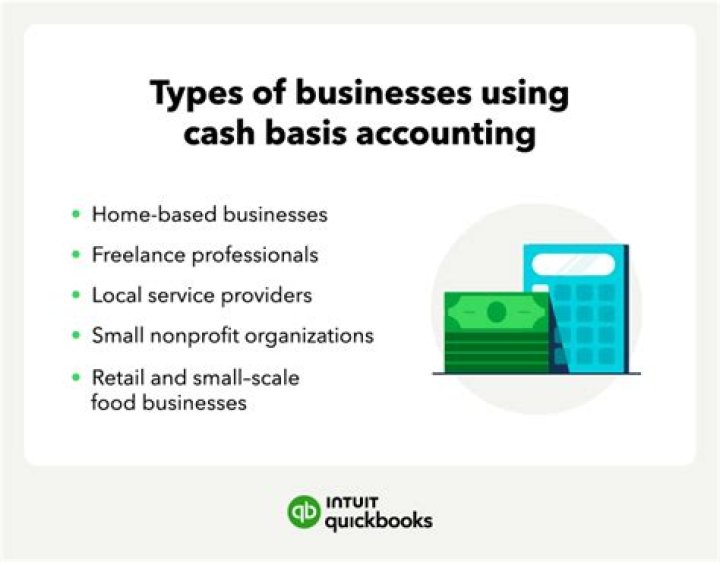What type of companies use cash basis accounting?