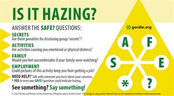 What type of hazing do frats do?