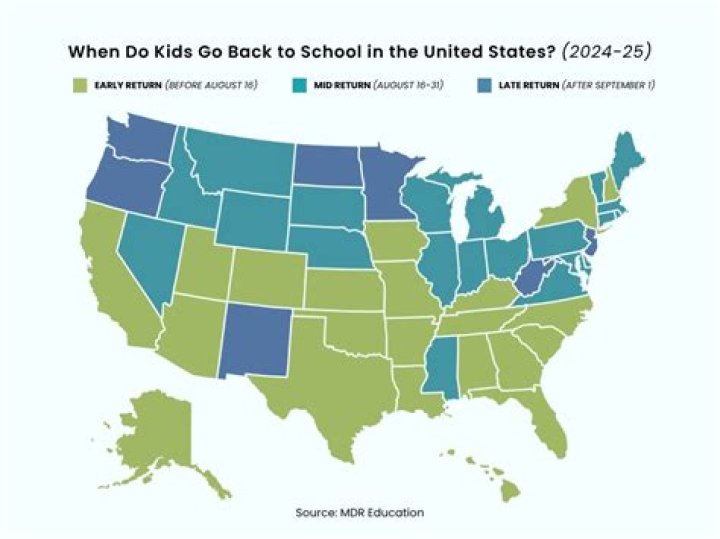 What type of kids go to MIT?