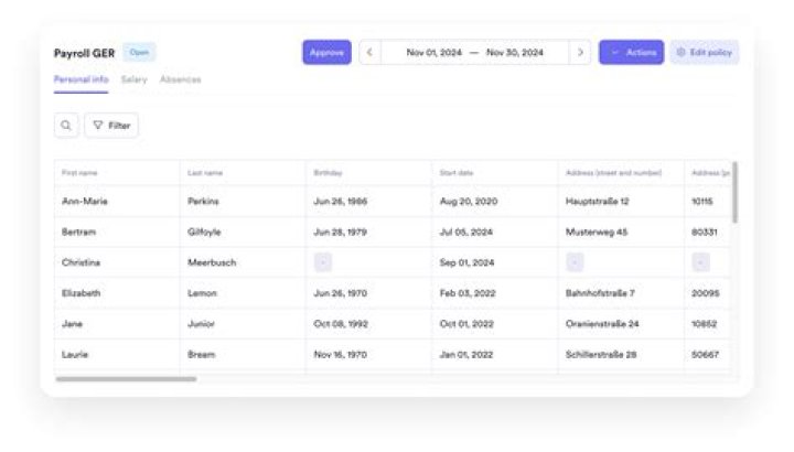 What types of reports can payroll system produce?