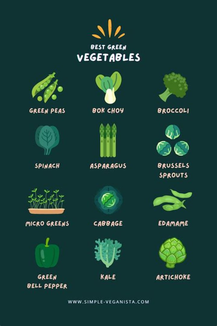 What vegetables have collagen?