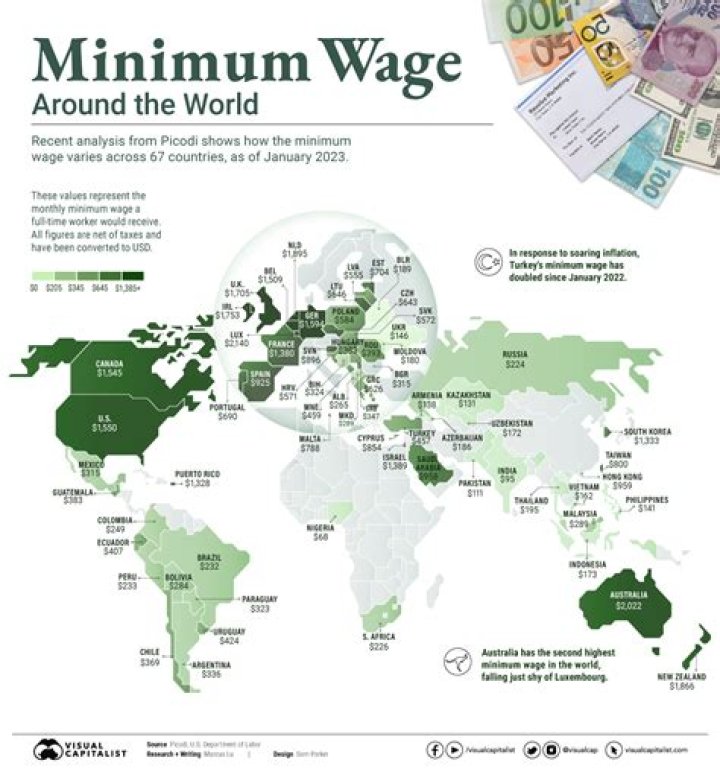 What was minimum wage in 1912?