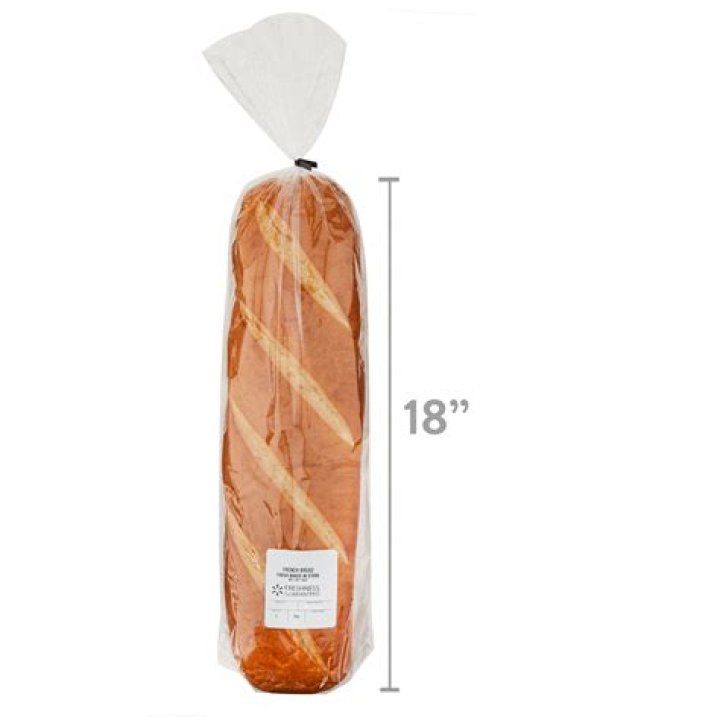 What was the cost of a loaf of bread in 1996?